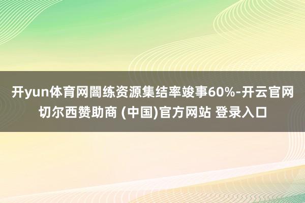 开yun体育网闇练资源集结率竣事60%-开云官网切尔西赞助商 (中国)官方网站 登录入口